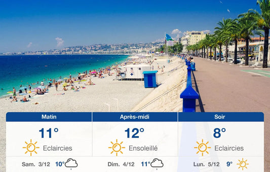Exploring Nice's Weather: Your Guide to Enjoying Every Moment